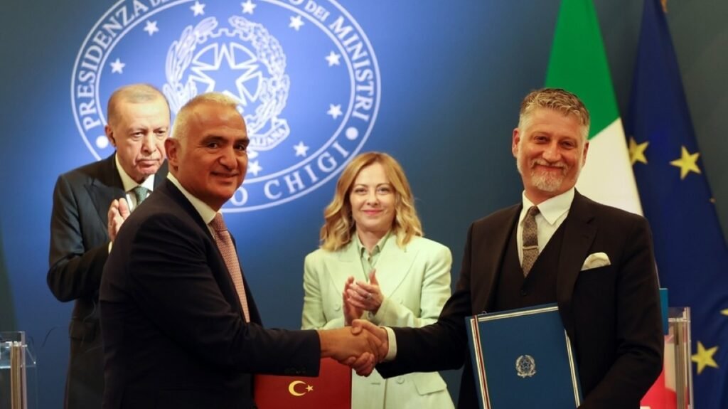 İtalya ve Türkiye: Latin ve Akdeniz mirası İtalya ve Türkiye: Latin ve Akdeniz mirası