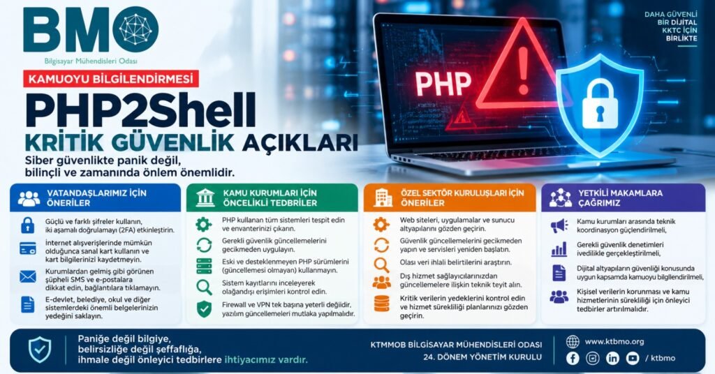 BMO: “Güvenlik açığı ile veri ihlali birbirinden farklıdır” BMO: “Güvenlik açığı ile veri ihlali birbirinden farklıdır"