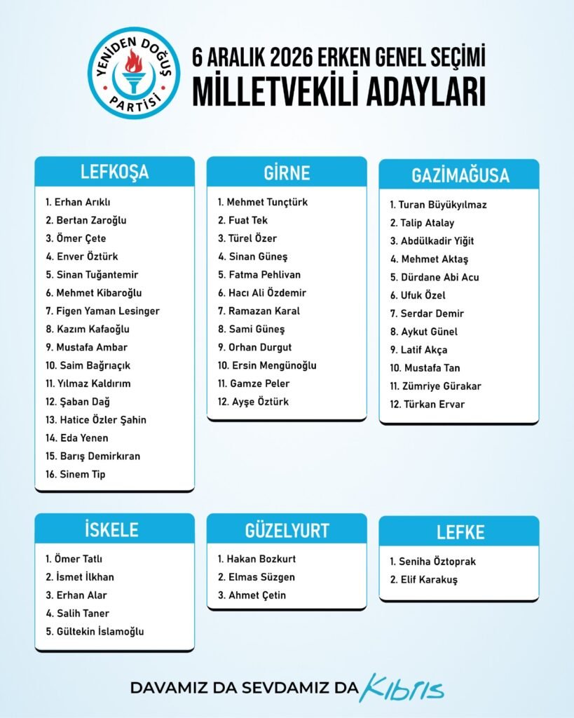 YDP’nin 6 Aralık Milletvekili aday listesi kesinleşti